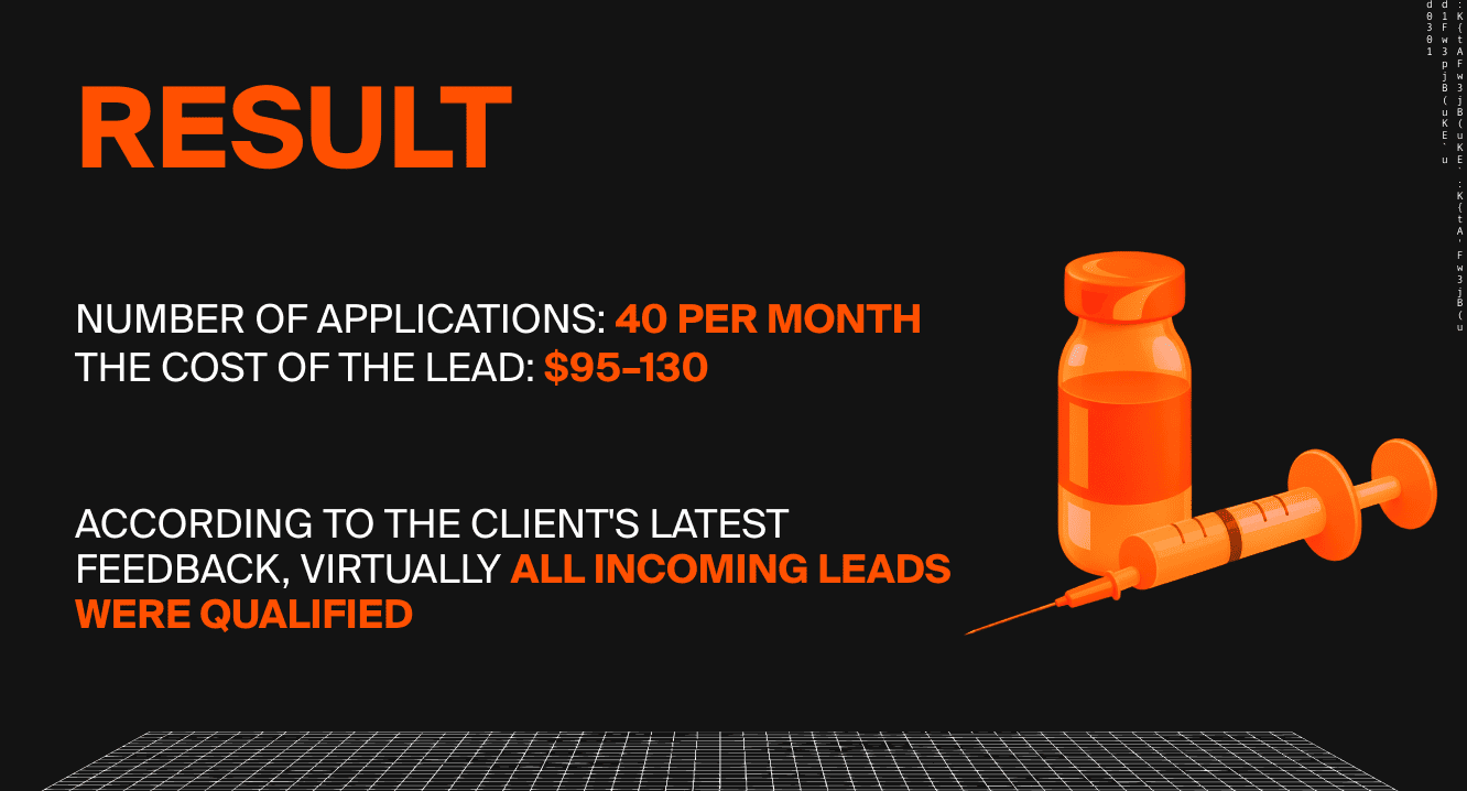 oogle Ads Case Study: How We Scaled Medical Training Leads in the US